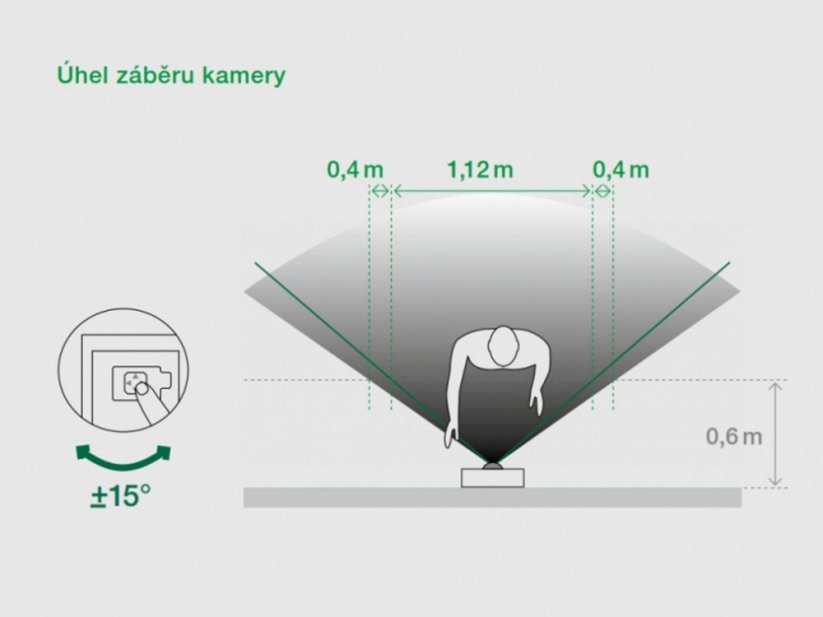 Úhel záběru kamery 1