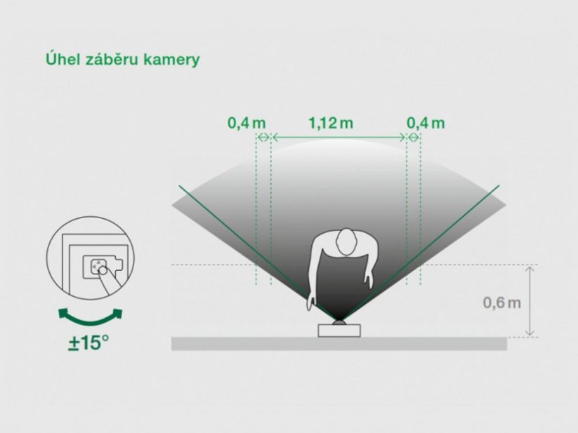 Úhel záběru kamery 2